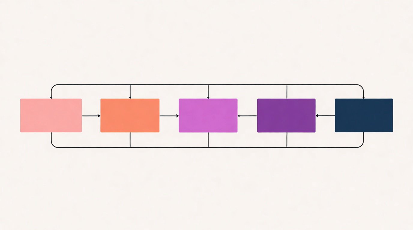 Bilan du dispositif et perspectives réglementaires après 2025